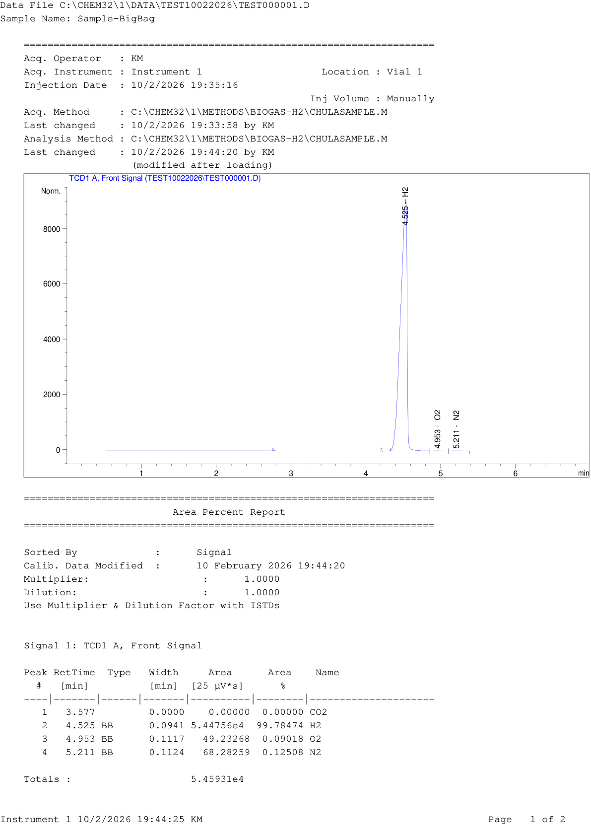 MTEC Lab Report